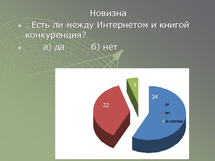 Есть ли между. Интернет без границ презентация. Есть ли конкуренты у книги.