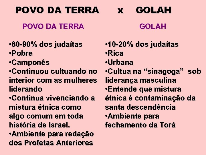 POVO DA TERRA x GOLAH POVO DA TERRA GOLAH • 80 -90% dos judaítas