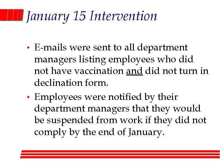 January 15 Intervention • • E-mails were sent to all department managers listing employees