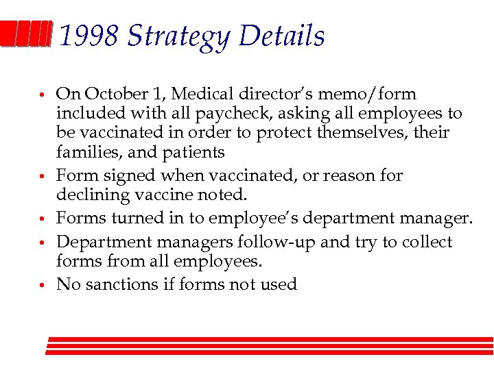 1998 Strategy Details • • • On October 1, Medical director’s memo/form included with