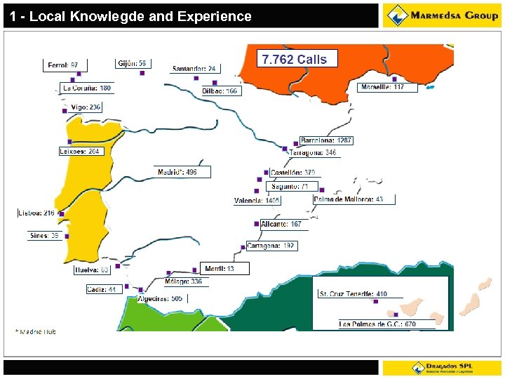 1 - Local Knowlegde and Experience 