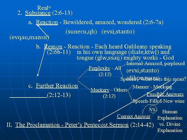 Realn 2. Substance (2: 6 -13) a. Reaction - Bewildered, amazed, wondered (2: 6