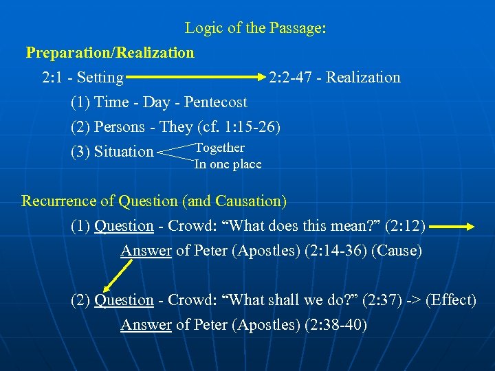 Logic of the Passage: Preparation/Realization 2: 1 - Setting 2: 2 -47 - Realization
