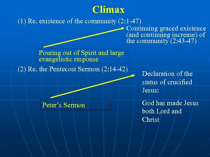 Climax (1) Re. existence of the community (2: 1 -47) Continuing graced existence (and