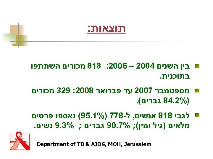  תוצאות: בין השנים 4002 – 6002: 818 מכורים השתתפו בתוכנית. מספטמבר 7002 עד
