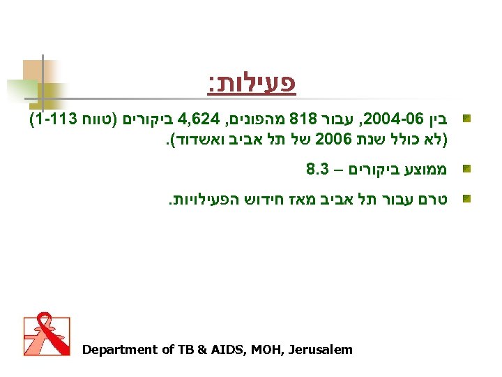  פעילות: בין 60 -4002, עבור 818 מהפונים, 426, 4 ביקורים )טווח 311 -1(