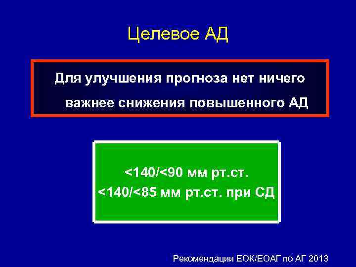 Целевое АД Для улучшения прогноза нет ничего важнее снижения повышенного АД <140/<90 мм рт.