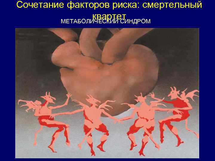 Сочетание факторов риска: смертельный квартет МЕТАБОЛИЧЕСКИЙ СИНДРОМ 