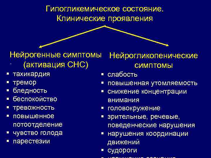 Гипогликемическое состояние. Клинические проявления § § § Нейрогенные симптомы Нейрогликопенические . (активация СНС) симптомы