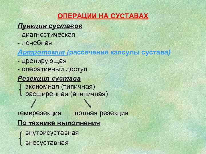 ОПЕРАЦИИ НА СУСТАВАХ Пункция суставов - диагностическая - лечебная Артротомия (рассечение капсулы сустава) -