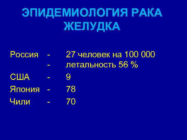 ЭПИДЕМИОЛОГИЯ РАКА ЖЕЛУДКА Россия США Япония Чили - 27 человек на 100 000 летальность
