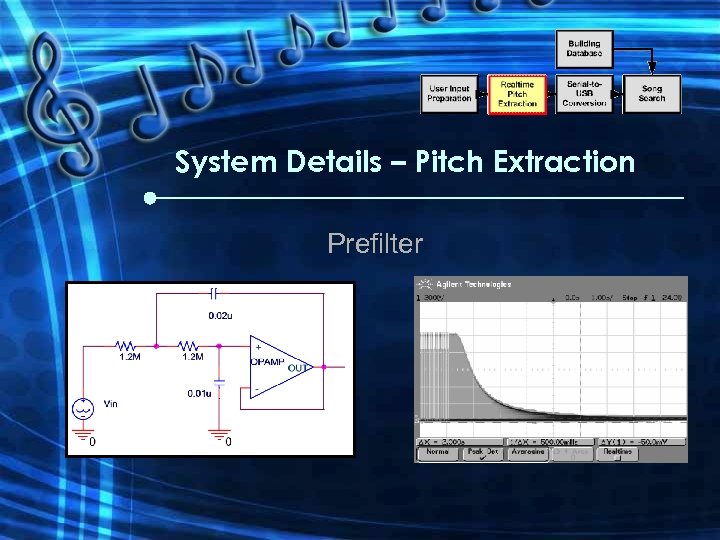 System Details – Pitch Extraction Prefilter 