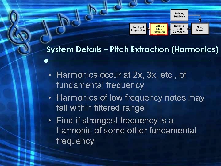 System Details – Pitch Extraction (Harmonics) • Harmonics occur at 2 x, 3 x,
