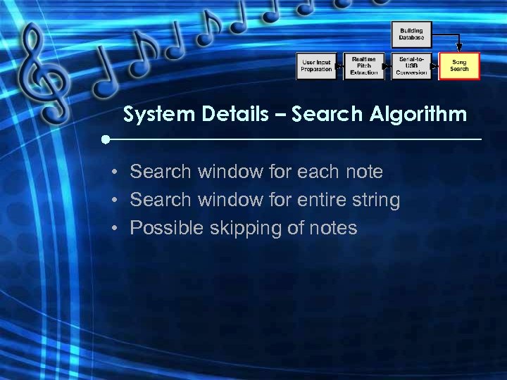 System Details – Search Algorithm • Search window for each note • Search window