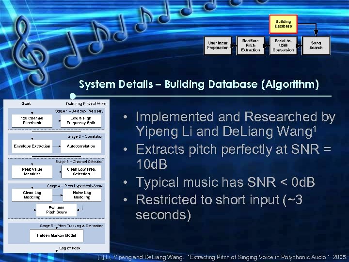 System Details – Building Database (Algorithm) • Implemented and Researched by Yipeng Li and