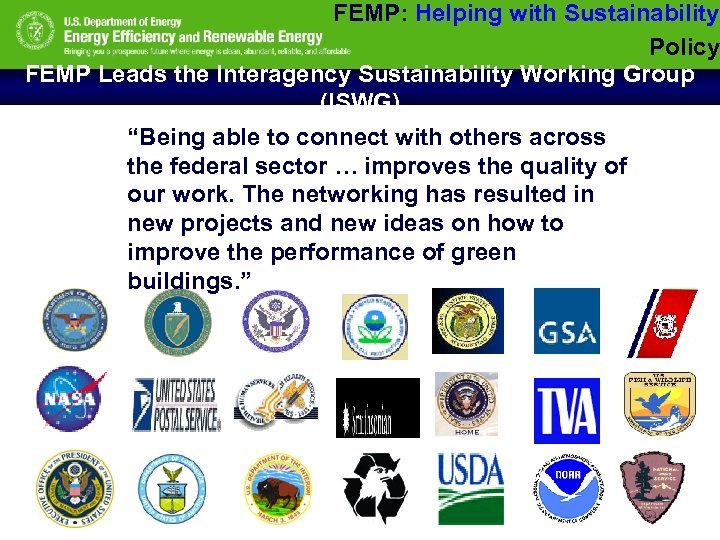 FEMP: Helping with Sustainability Policy FEMP Leads the Interagency Sustainability Working Group (ISWG) “Being