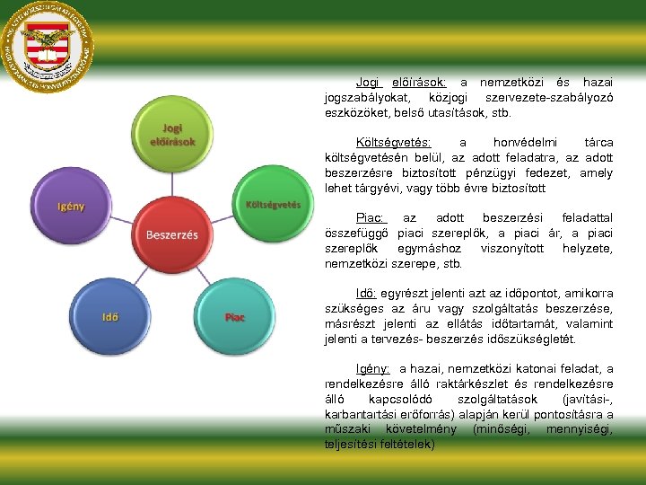 Jogi előírások: a nemzetközi és hazai jogszabályokat, közjogi szervezete-szabályozó eszközöket, belső utasítások, stb. Költségvetés: