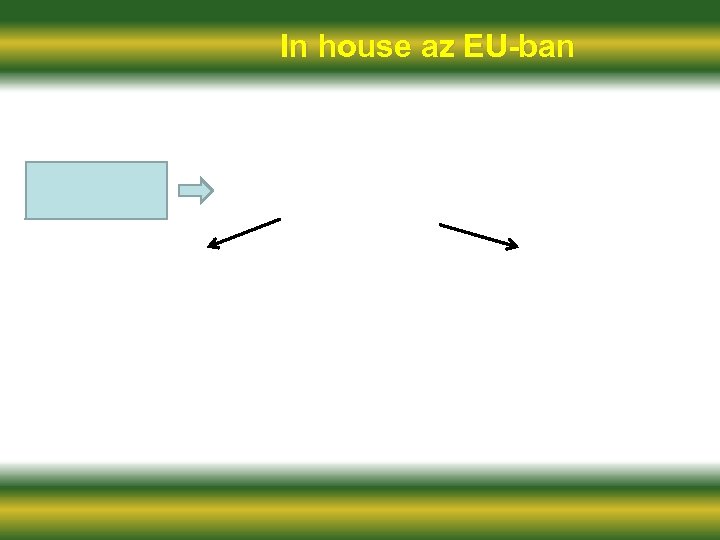 In house az EU-ban 