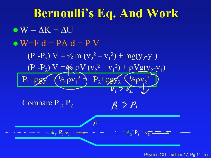 Bernoulli’s Eq. And Work = DK + DU l W=F d = PA d