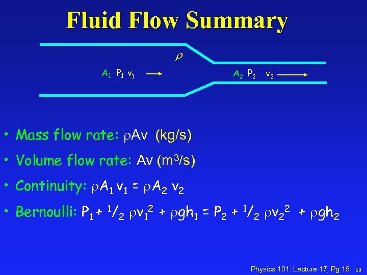 Fluid Flow Summary r A 1 P 1 v 1 A 2 P 2