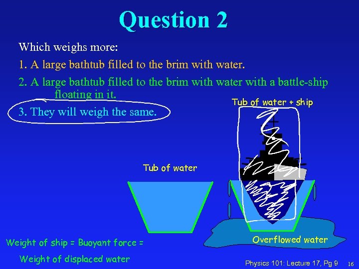 Question 2 Which weighs more: 1. A large bathtub filled to the brim with