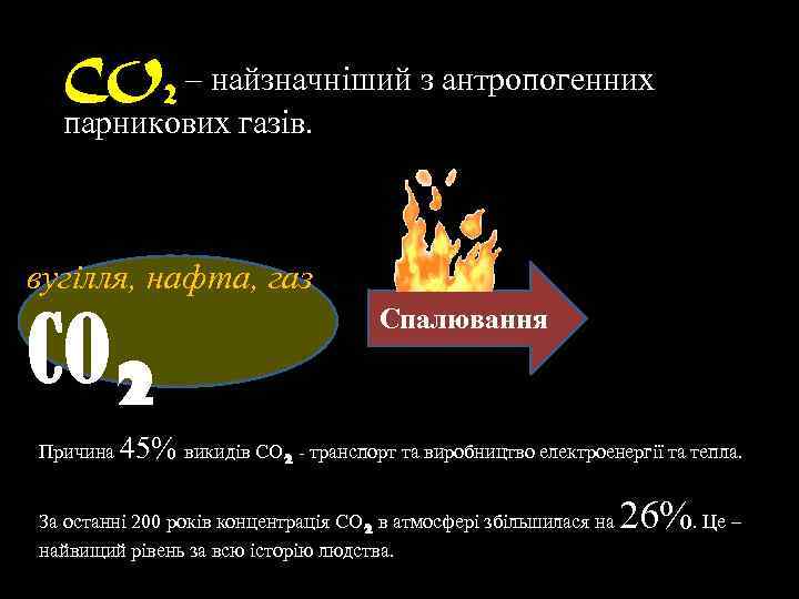 CO 2 – найзначніший з антропогенних парникових газів. вугілля, нафта, газ CO 2 Спалювання