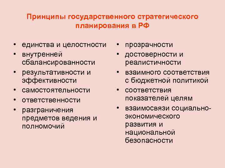 Принципы государственного стратегического планирования в РФ • единства и целостности • внутренней сбалансированности •