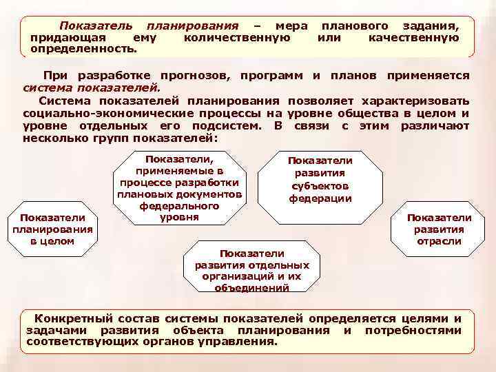 Показатель планирования – мера планового задания, придающая ему количественную или качественную определенность. При разработке