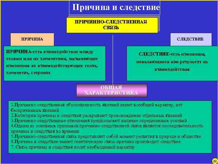 Причина и следствие ПРИЧИННО-СЛЕДСТВЕННАЯ СВЯЗЬ ПРИЧИНА СЛЕДСТВИЕ ПРИЧИНА-есть взаимодействие между телами или их элементами,