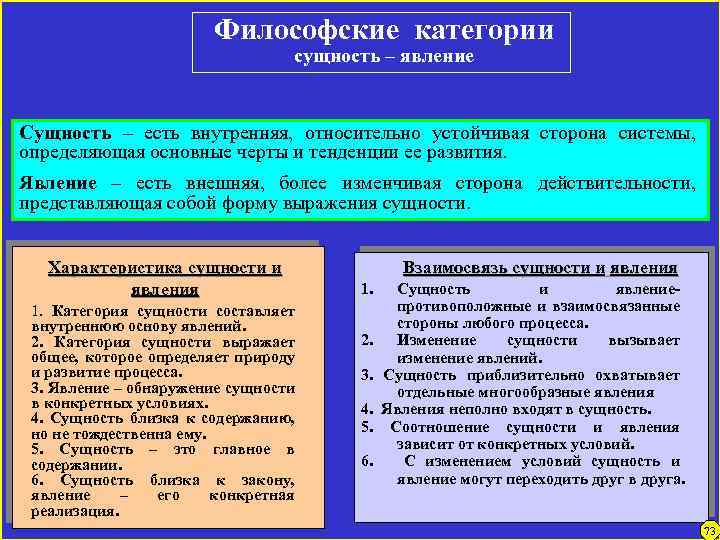 Философские категории сущность – явление Сущность – есть внутренняя, относительно устойчивая сторона системы, определяющая