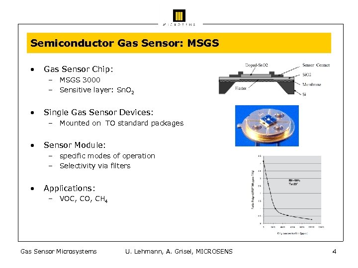 Semiconductor Gas Sensor: MSGS • Gas Sensor Chip: – MSGS 3000 – Sensitive layer:
