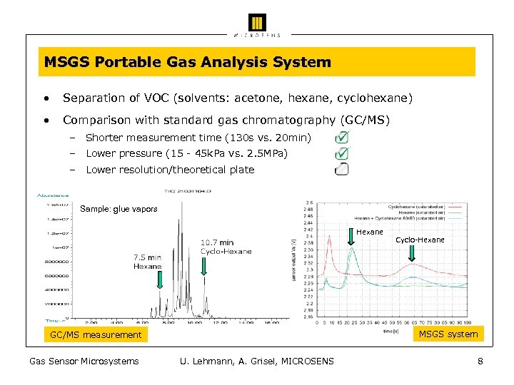 MSGS Portable Gas Analysis System • Separation of VOC (solvents: acetone, hexane, cyclohexane) •