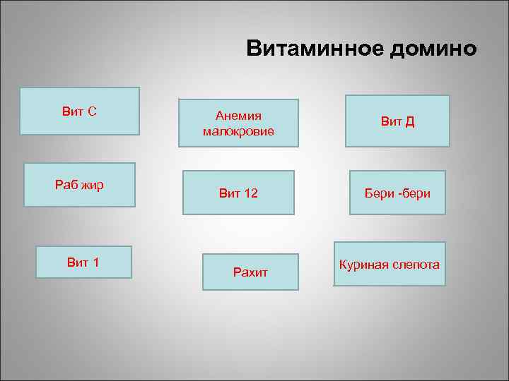 Витаминное домино Вит С Раб жир Вит 1 Анемия малокровие Вит Д Вит 12