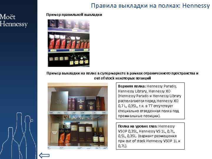 Правила выкладки на полках: Hennessy Пример правильной выкладки Пример выкладки на полке в супермаркете