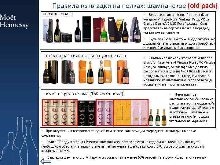 Правила выкладки на полках: шампанское (old pack) верхняя полка • Весь ассортимент Кюве Престиж