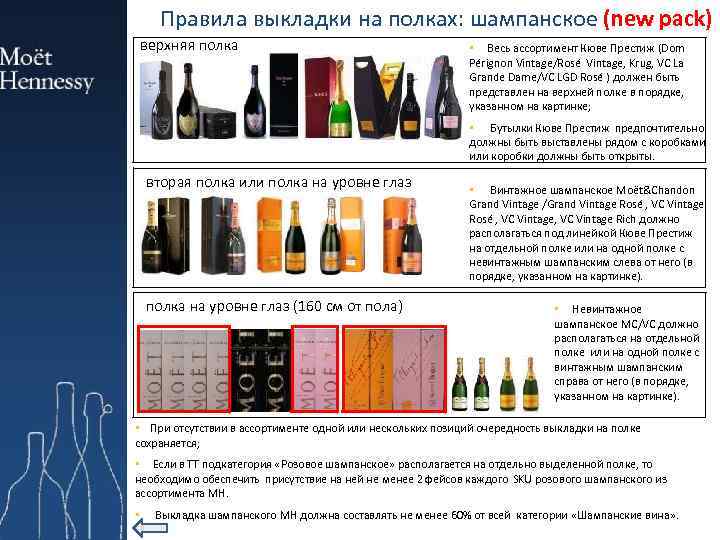 Правила выкладки на полках: шампанское (new pack) верхняя полка • Весь ассортимент Кюве Престиж
