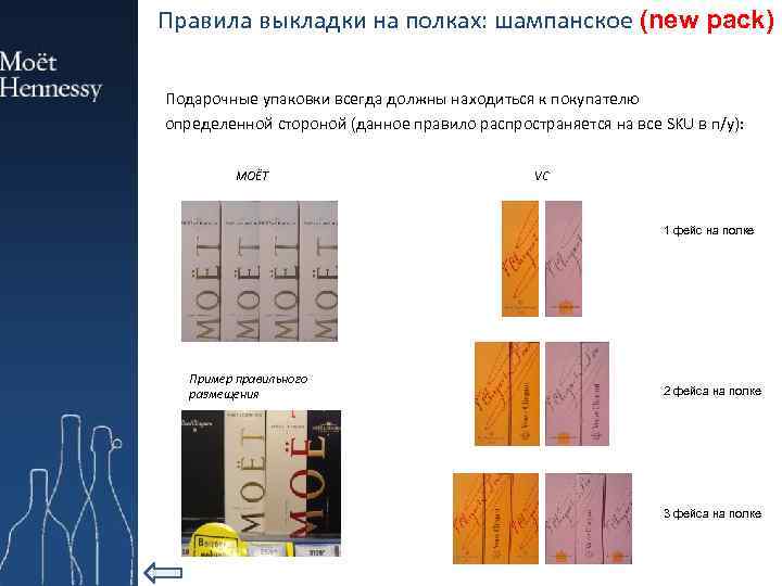 Правила выкладки на полках: шампанское (new pack) Подарочные упаковки всегда должны находиться к покупателю
