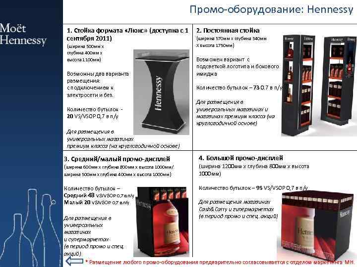 Промо-оборудование: Hennessy 1. Стойка формата «Люкс» (доступна с 1 сентября 2011) (ширина 500 мм