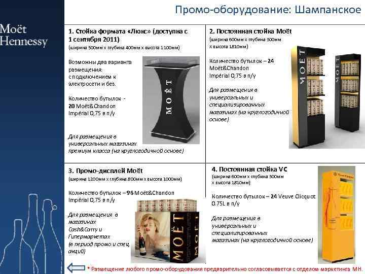 Промо-оборудование: Шампанское 1. Стойка формата «Люкс» (доступна с 1 сентября 2011) 2. Постоянная стойка