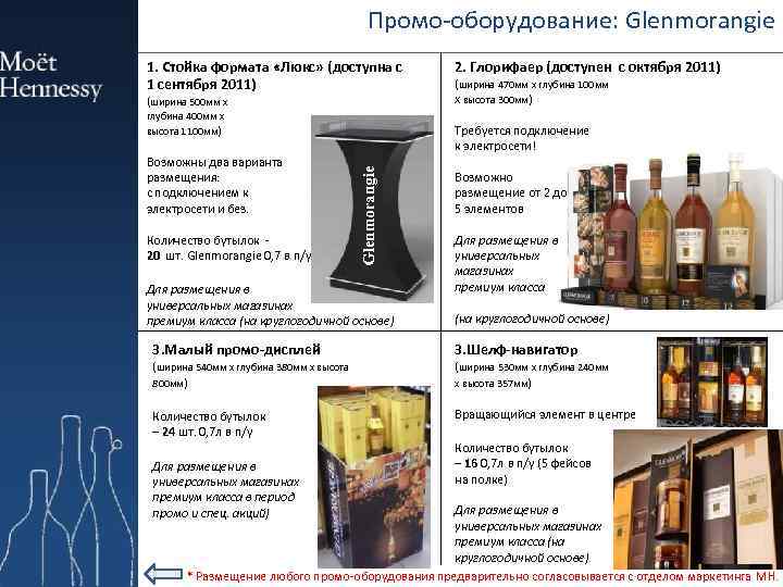 Промо-оборудование: Glenmorangie 1. Стойка формата «Люкс» (доступна с 1 сентября 2011) (ширина 500 мм