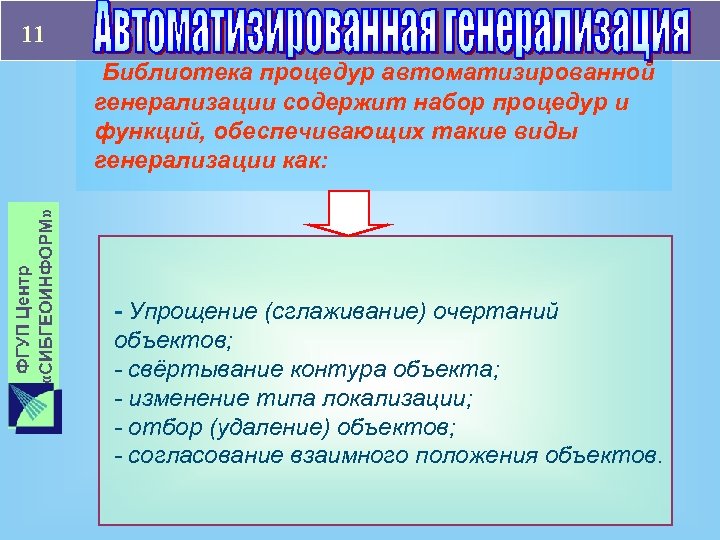 Библиотека процедур. Библиотеки процедур. Библиотечные подпрограммы. Библиотеки процедур примеры. Упрощение объекта.