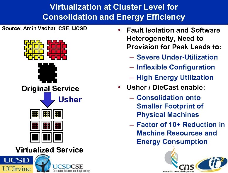 Virtualization at Cluster Level for Consolidation and Energy Efficiency Source: Amin Vadhat, CSE, UCSD