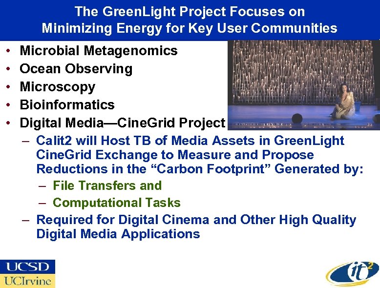 The Green. Light Project Focuses on Minimizing Energy for Key User Communities • •