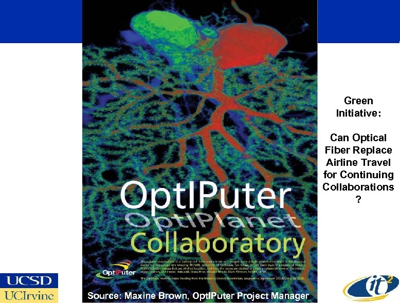 Green Initiative: Can Optical Fiber Replace Airline Travel for Continuing Collaborations ? Source: Maxine