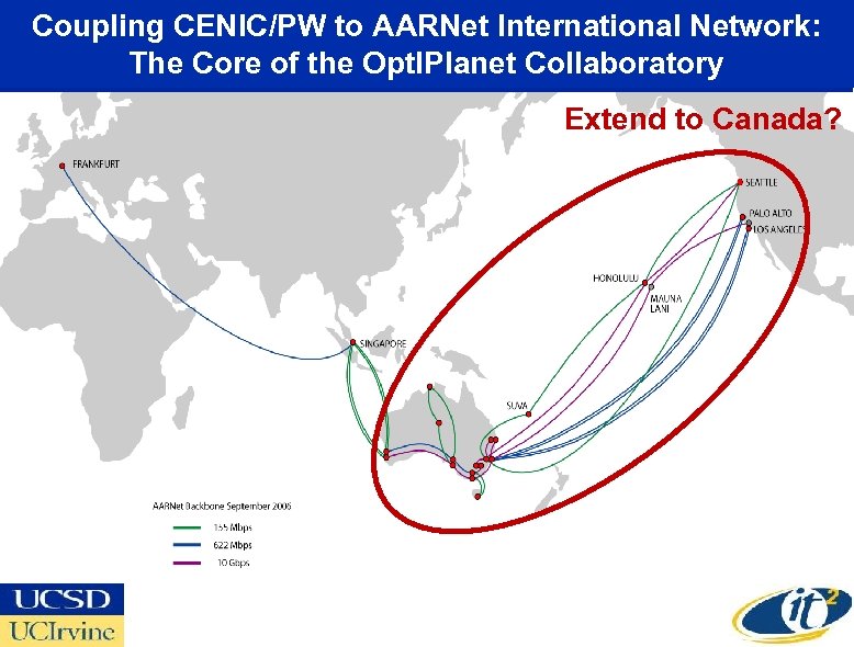 Coupling CENIC/PW to AARNet International Network: The Core of the Opt. IPlanet Collaboratory Extend