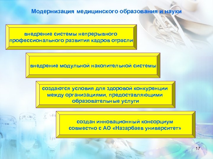 Образовательная система в казахстане презентация