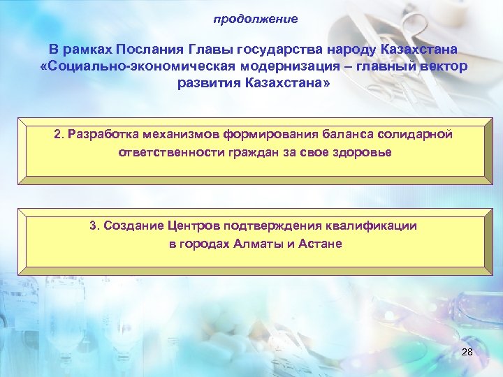 продолжение В рамках Послания Главы государства народу Казахстана «Социально-экономическая модернизация – главный вектор развития