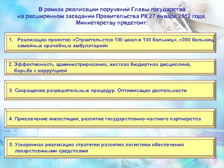 В рамках реализации поручений Главы государства на расширенном заседании Правительства РК 27 января 2012