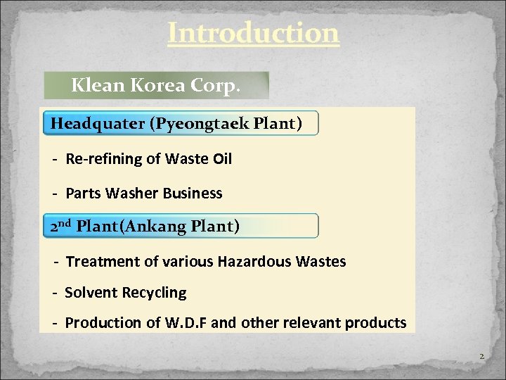 Introduction Klean Korea Corp. Headquater (Pyeongtaek Plant) - Re-refining of Waste Oil - Parts