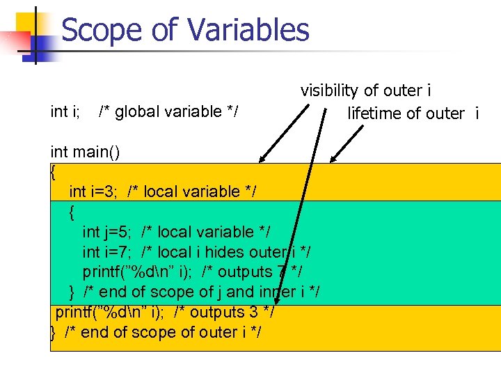 Scope of Variables int i; /* global variable */ visibility of outer i lifetime